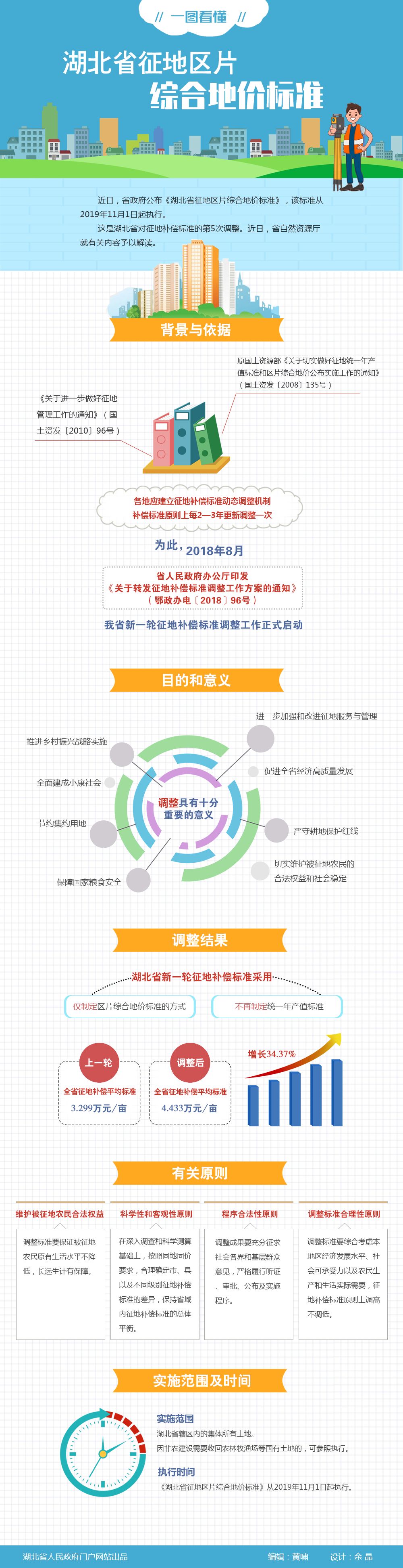 微信图片_20191202093506.jpg