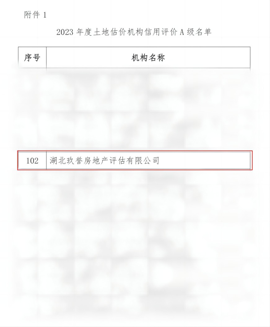 2023年度土地估价机构信用评价A级名单(1).jpg
